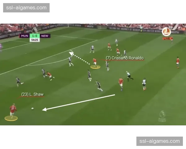 深度复盘：热刺高位逼抢如何击溃西汉姆联的防守体系